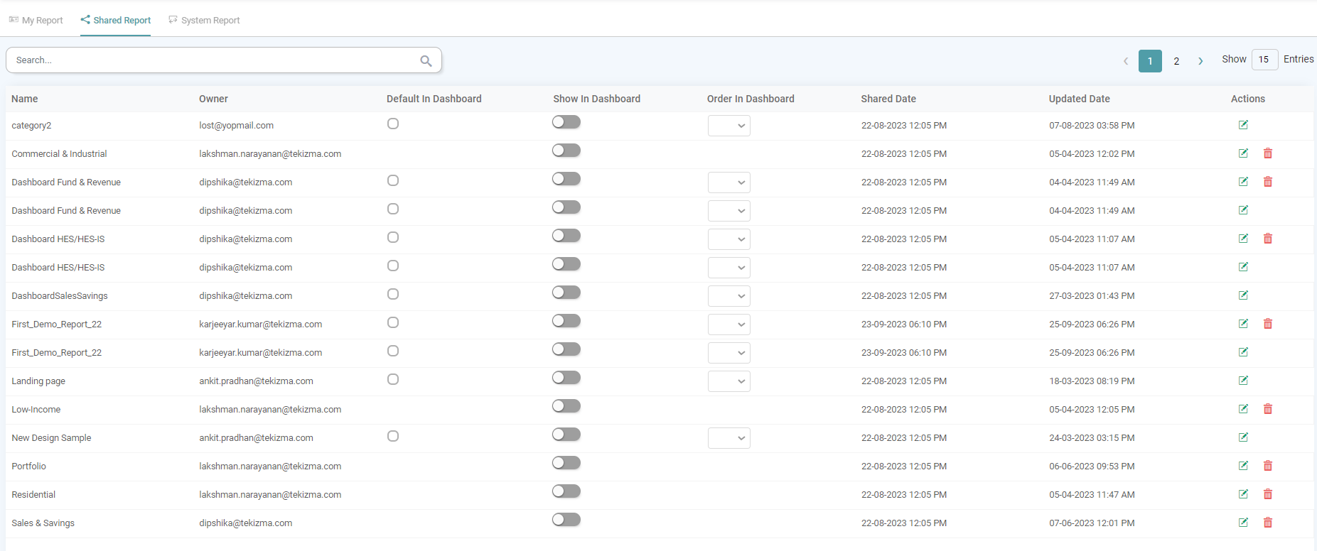 This image has an empty alt attribute; its file name is shared.png